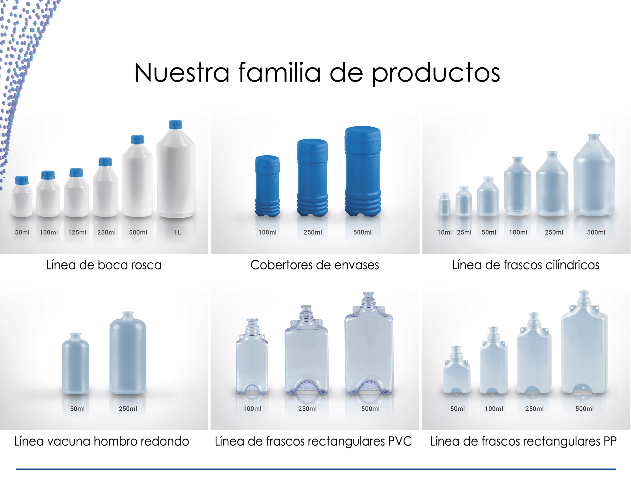 Envases plásticos para la industria veterinaria y farmacéutica
